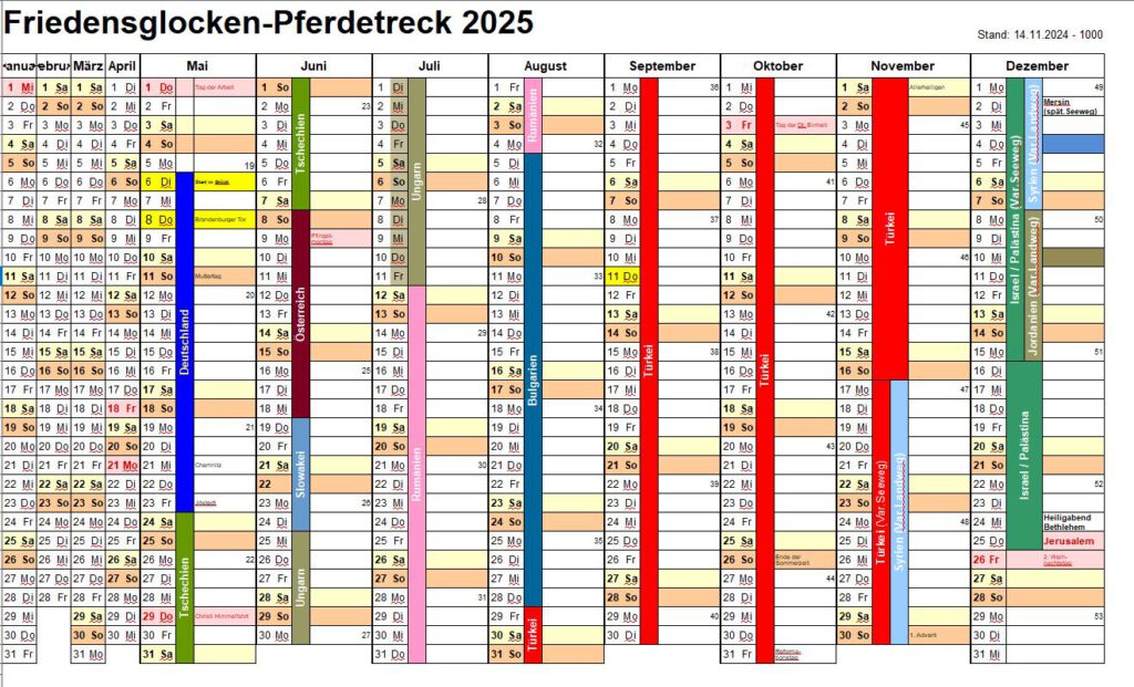 Zeitplan für Friedenstreck 2025 nach Jerusalem